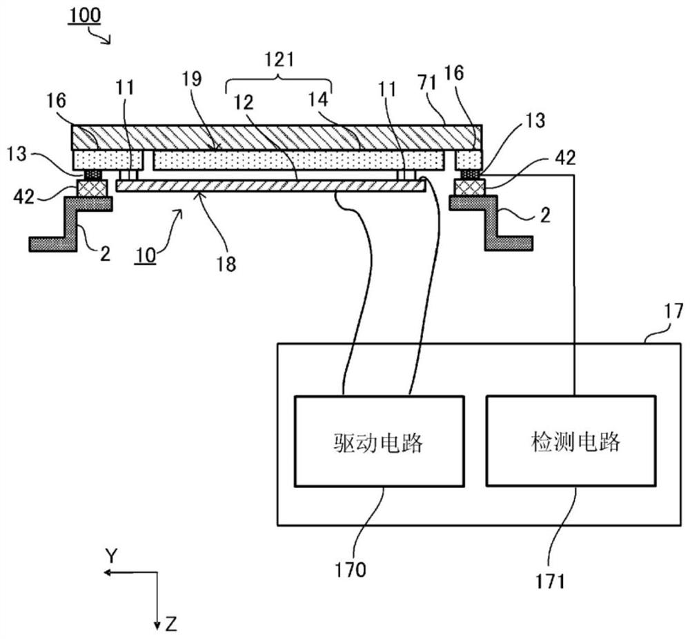 vibration device