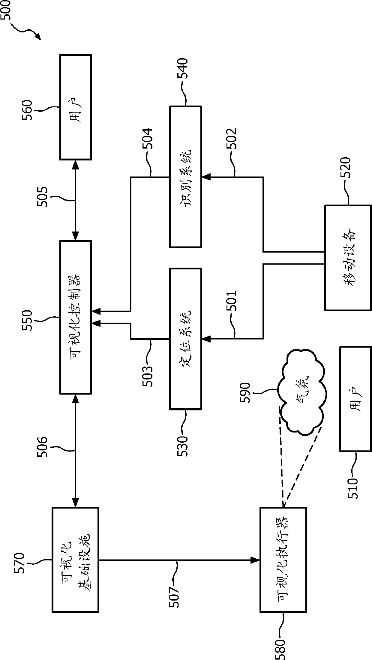 Systems and apparatus for light-based social communications