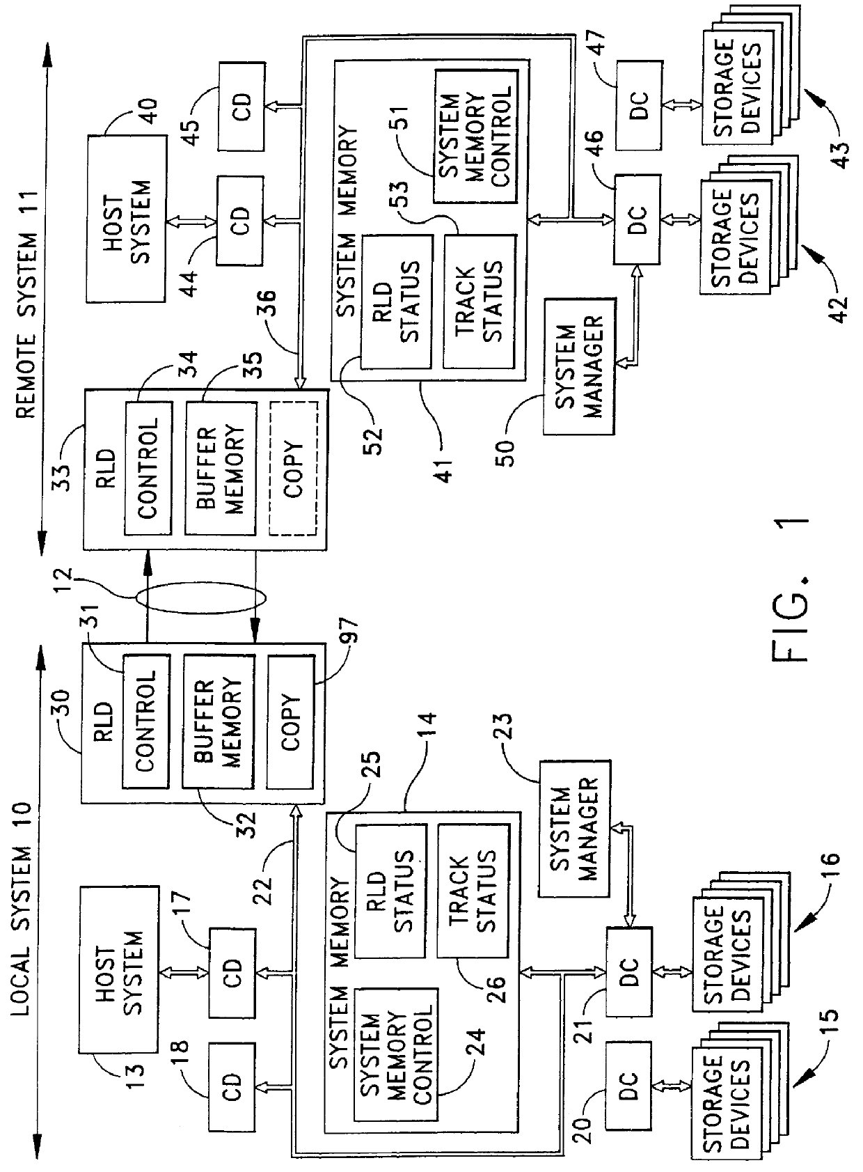 Method and apparatus for independent and simultaneous access to a common data set