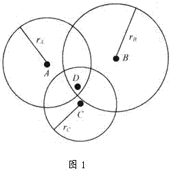 Regional positioning base station system and its regional positioning method