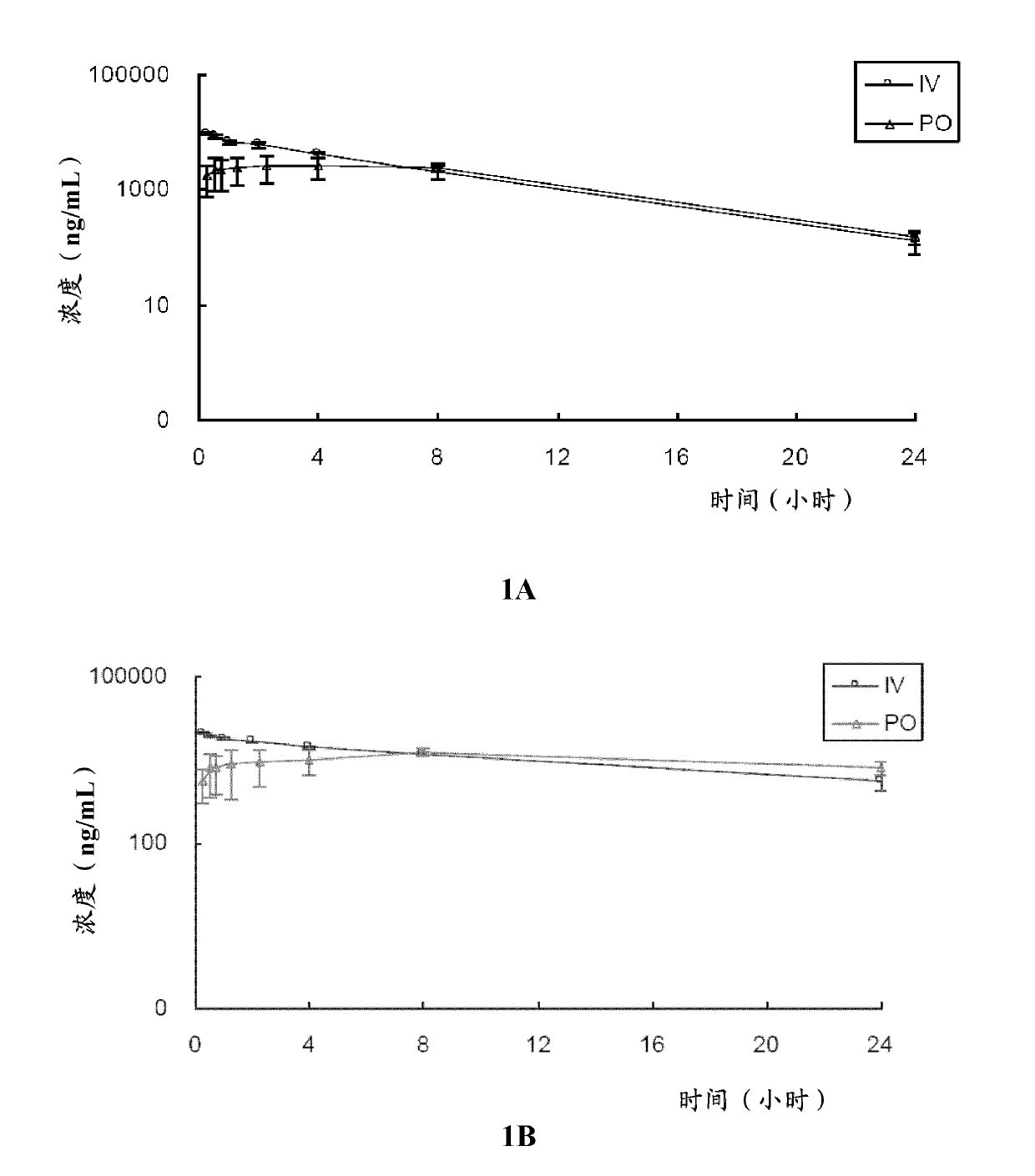 Inhibitor of sodium-dependent glucose transport protein and preparation method therefor and use thereof