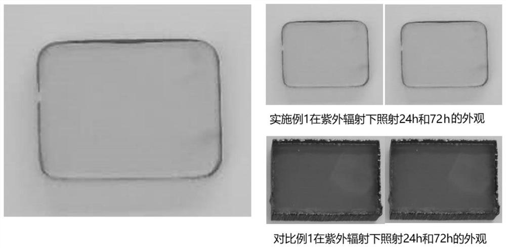 Anti-ultraviolet radiation medium-wave infrared transmitting glass as well as preparation method and application thereof