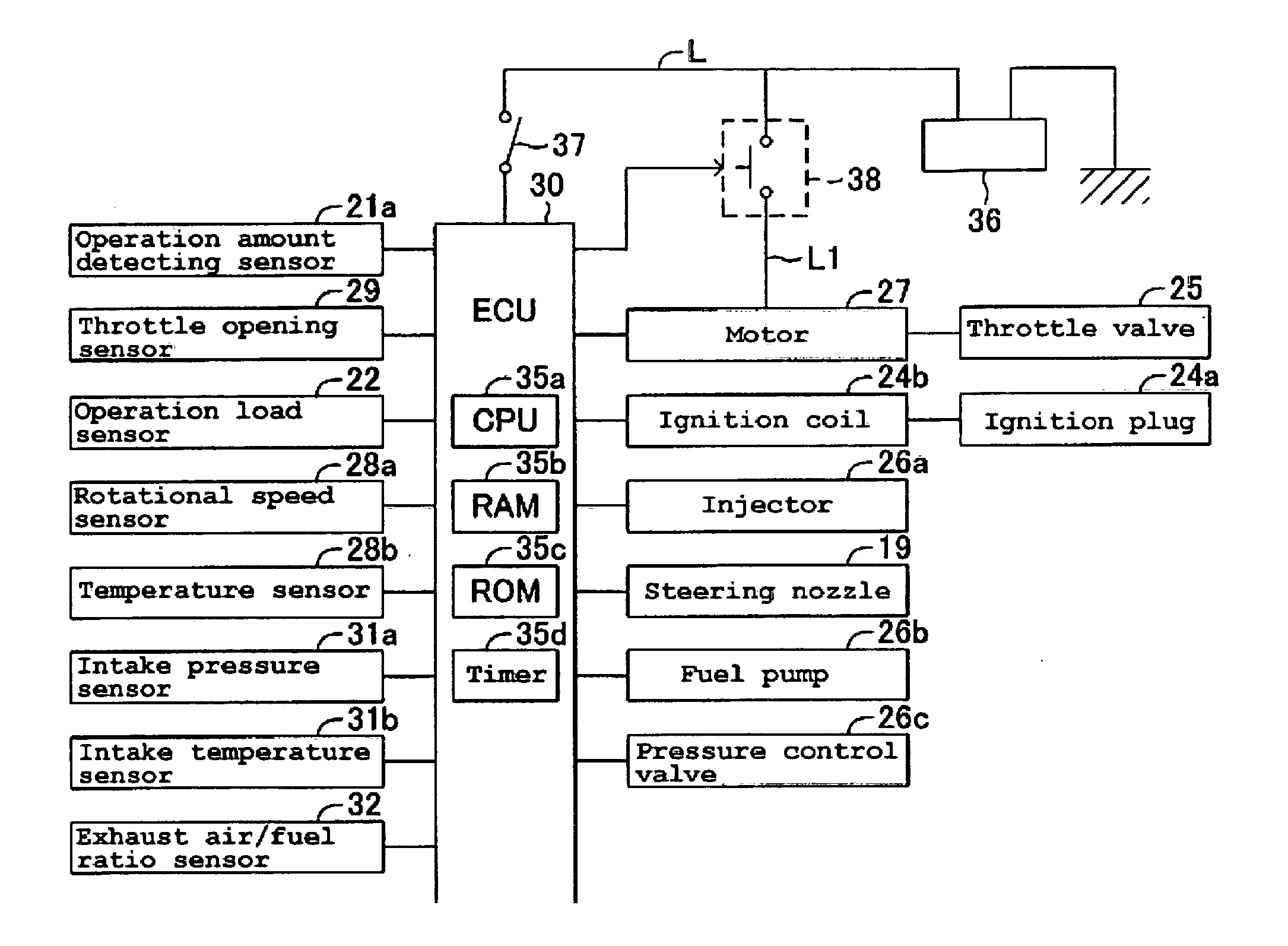 Engine control device