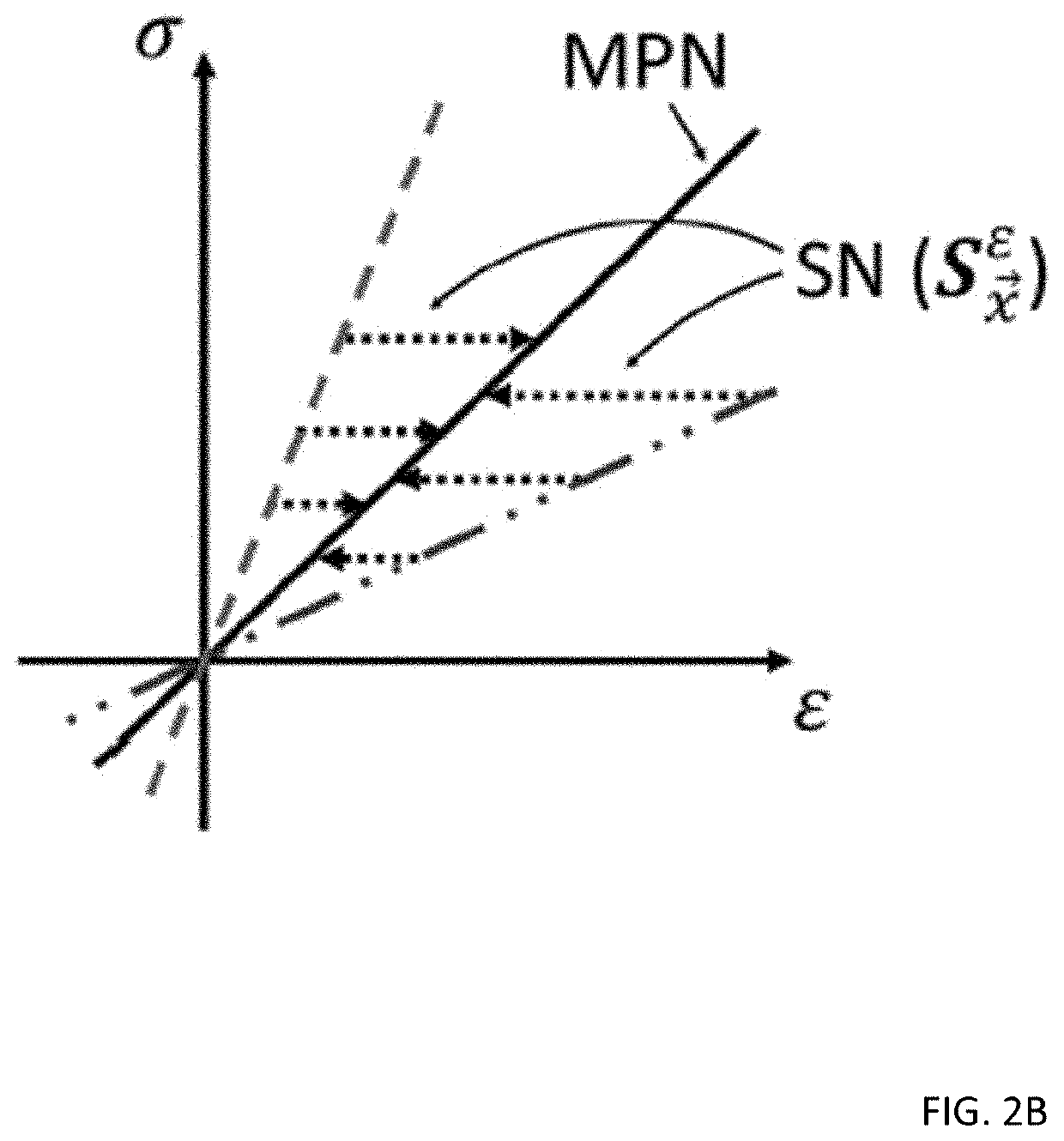 Data-Driven Elasticity Imaging