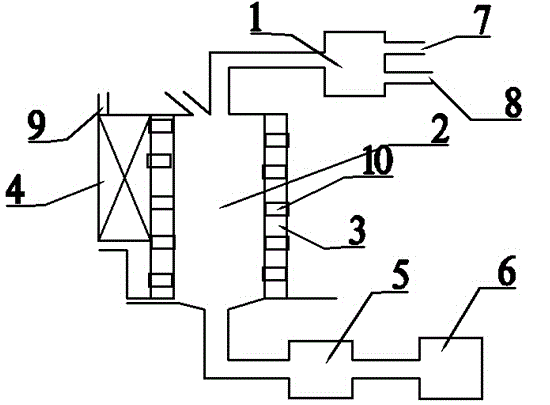 Novel electromagnetic wave radiation protection material decomposition generator