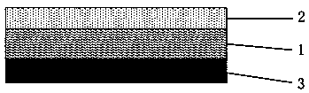 Medical blue laser printing film and preparation method