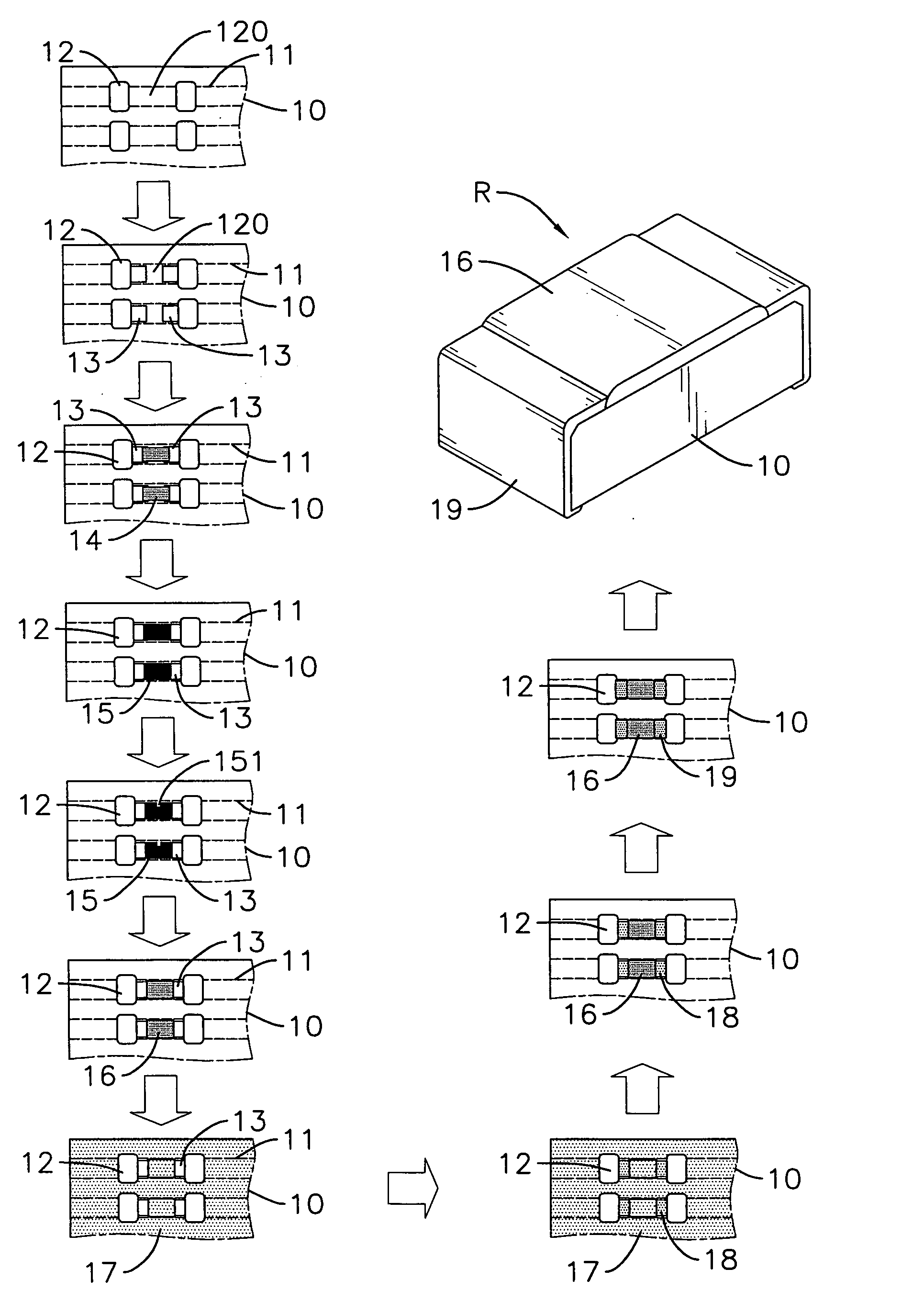 Method of manufacturing chip resistors
