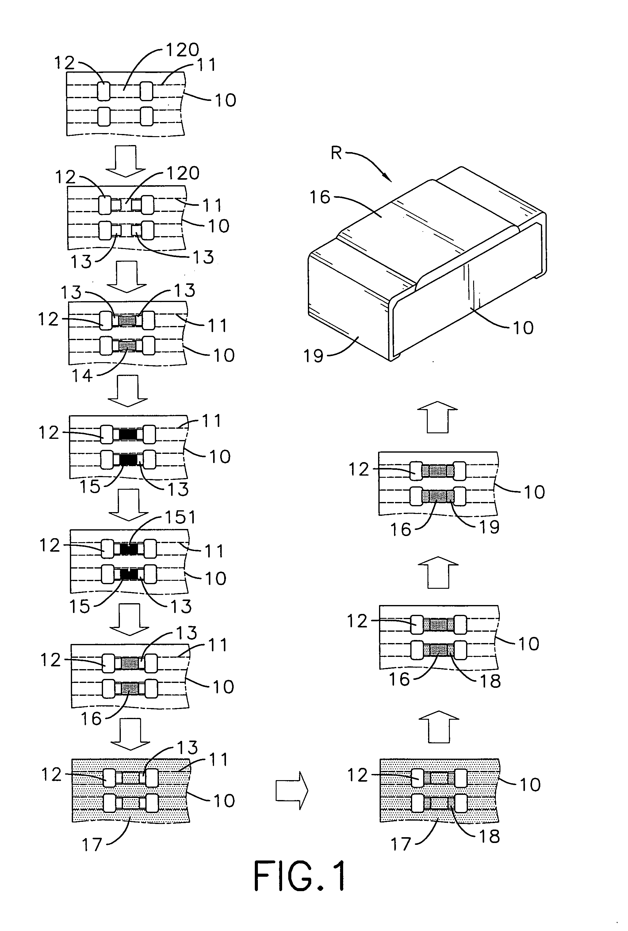 Method of manufacturing chip resistors