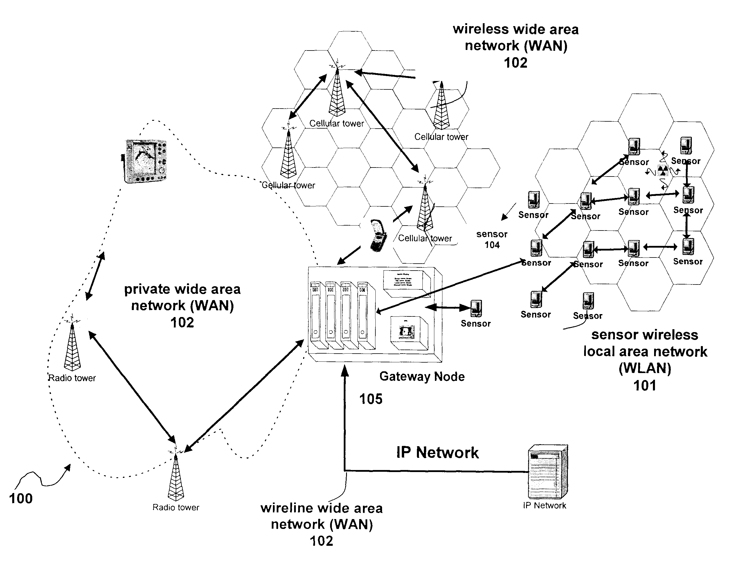 Method and apparatus for management of a global wireless sensor network