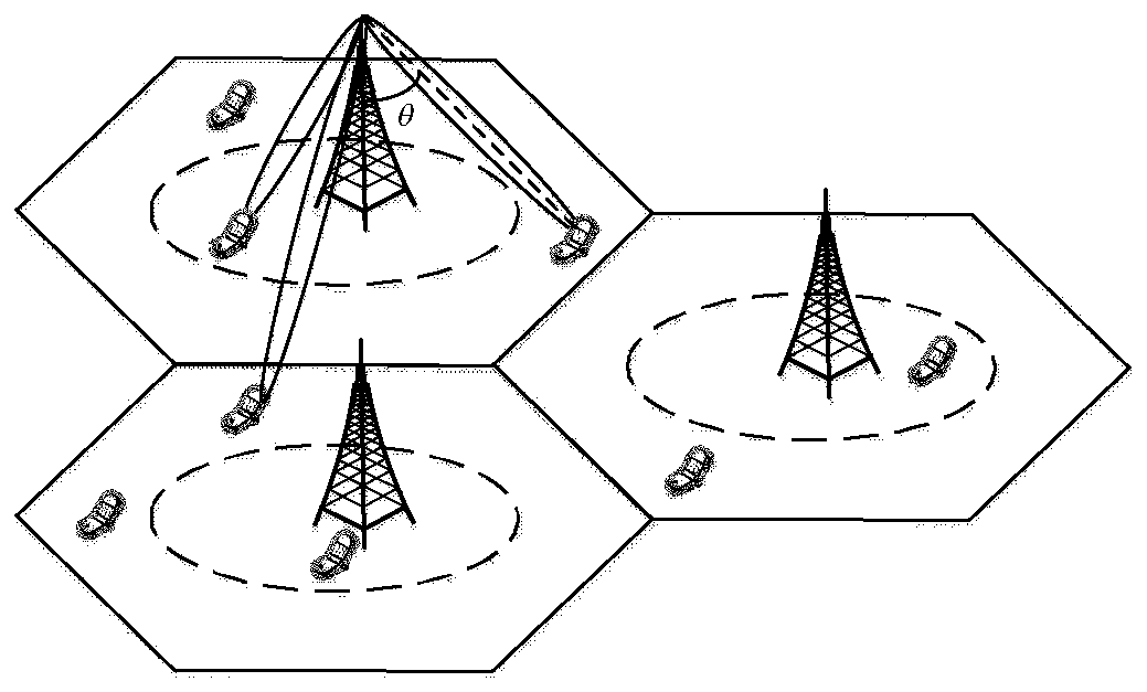 Channel estimation method based on user division under three-dimensional large-scale MIMO