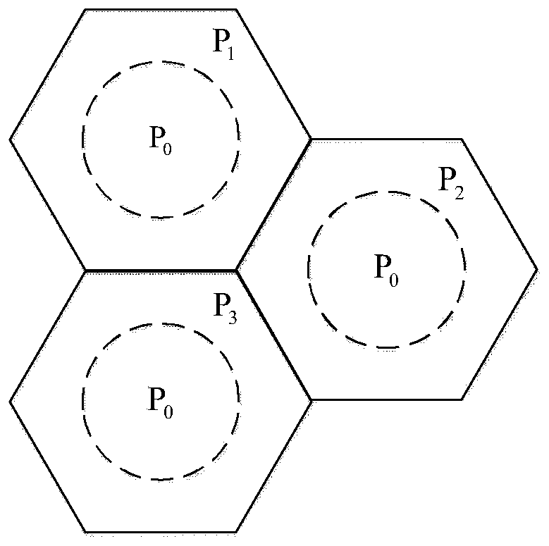 Channel estimation method based on user division under three-dimensional large-scale MIMO