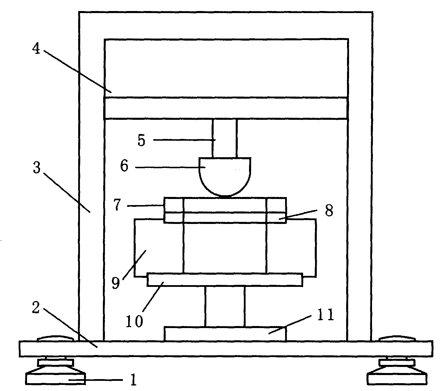 Fabric three-dimensional pressure simulation test system