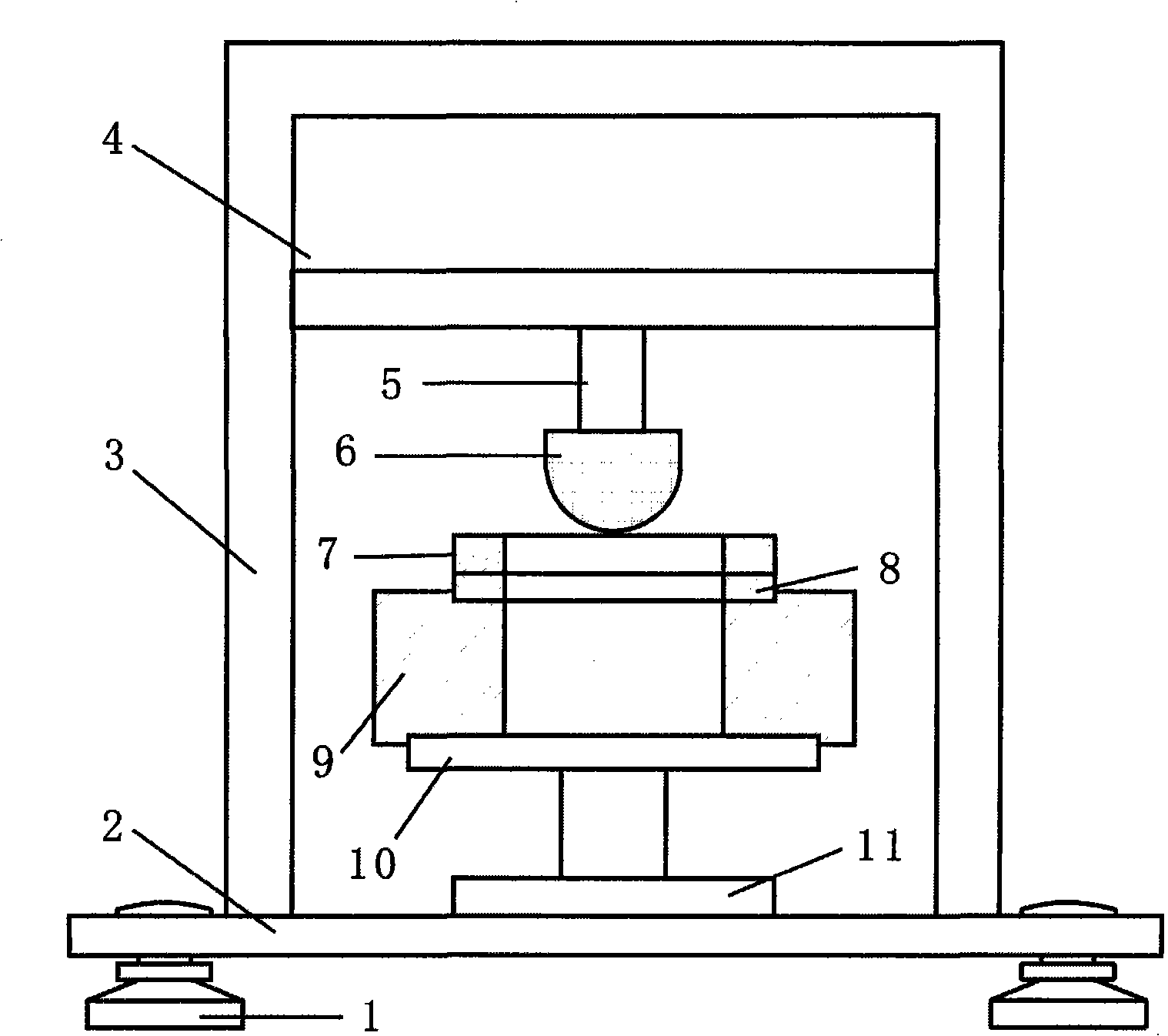 Fabric three-dimensional pressure simulation test system