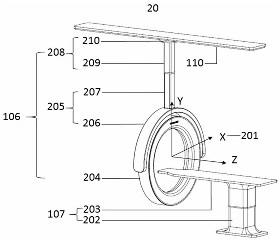 Mobile medical CT scanning device and scanning method thereof