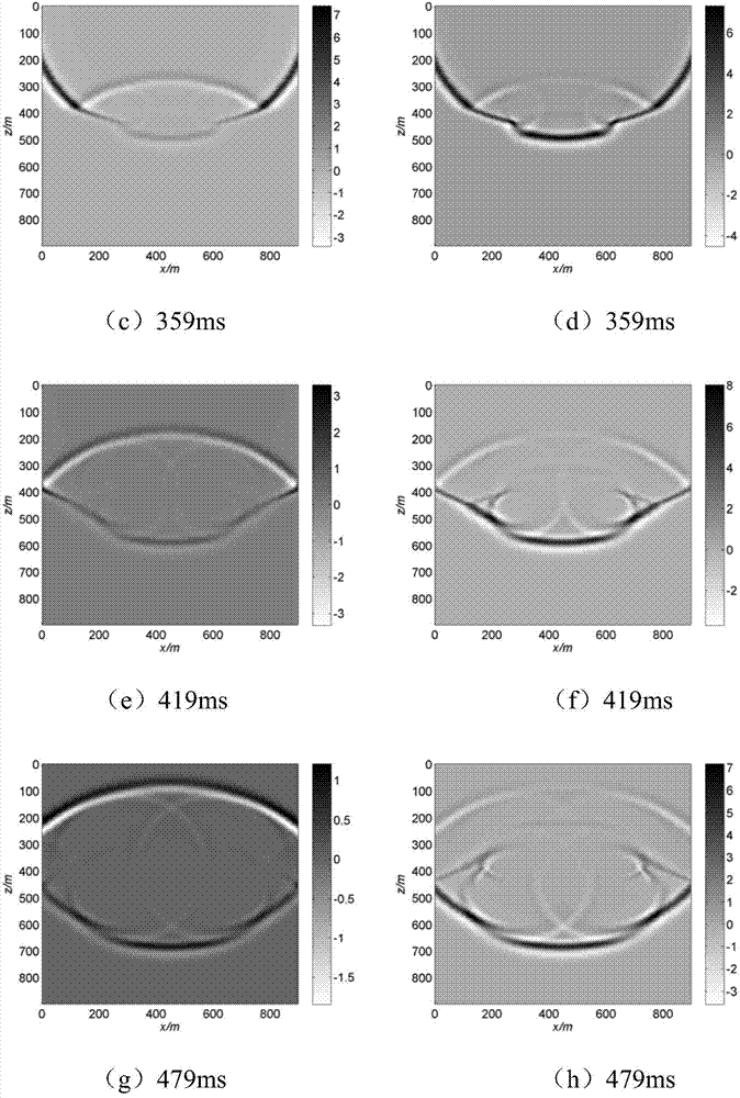 FCT-FDM forward simulation method based on dispersion viscosity wave equation