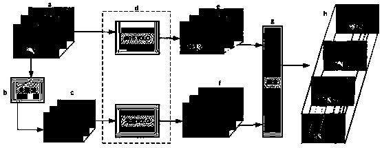 Multi-region real-time action detection method based on surveillance video