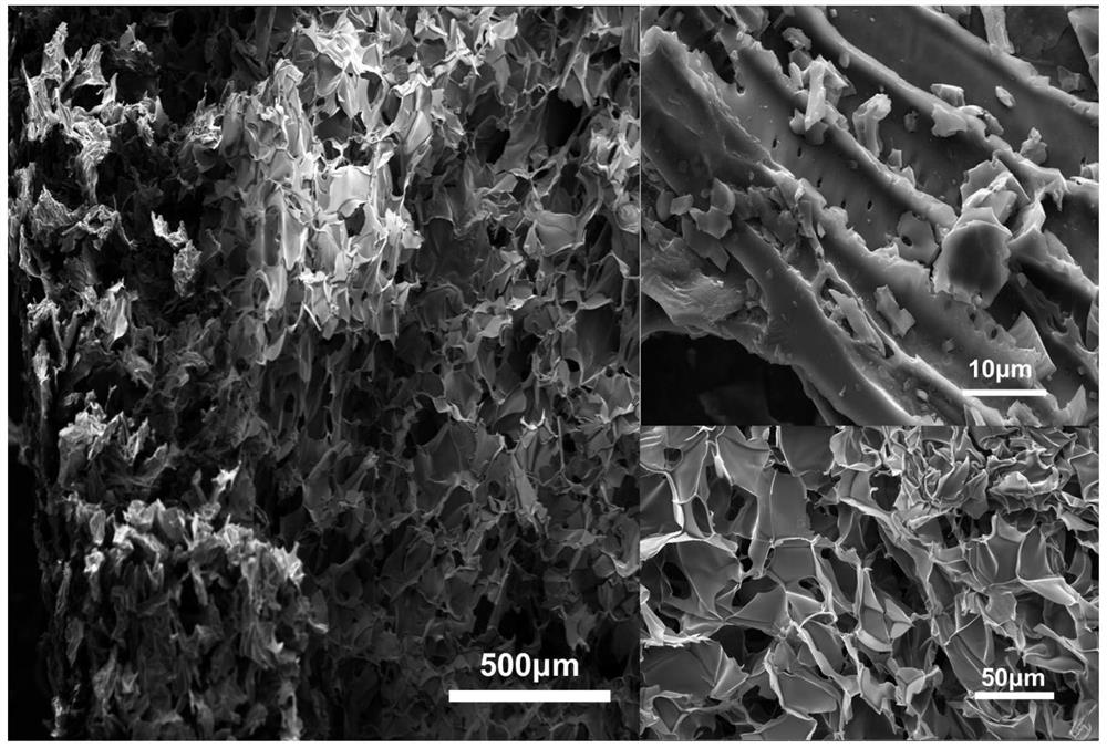 Preparation method and application of a composite biomass airgel photothermal conversion material