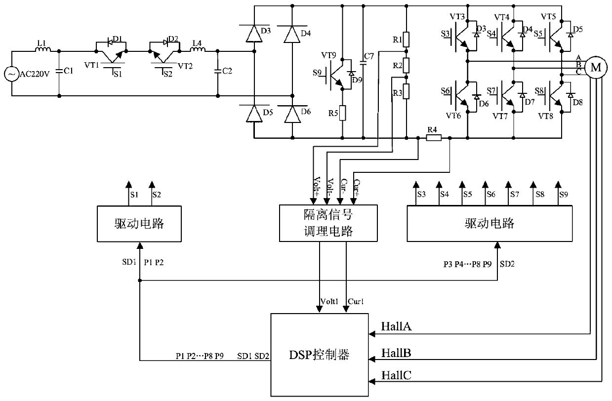 A Brushless DC Motor Speed ​​Regulation Circuit Based on Chopper Technology