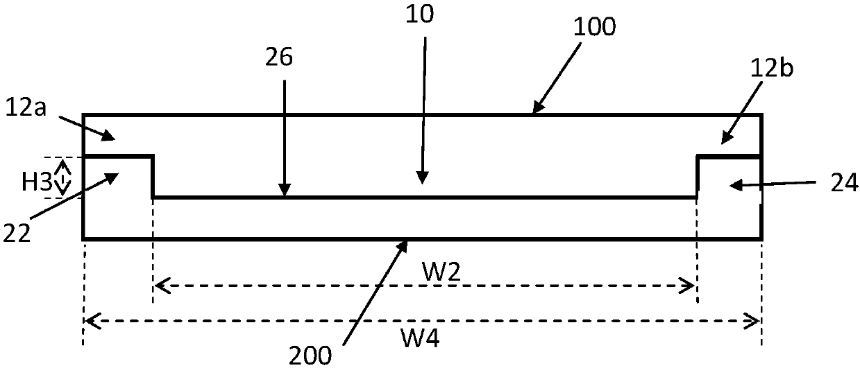 Stacking method of packaging material band and warping-prevention jig used for packaging material band