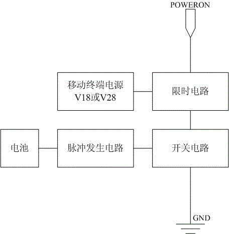 Boot control circuit