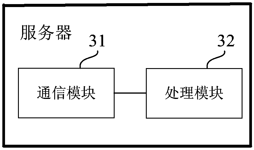 Intelligent lighting control method, equipment and system