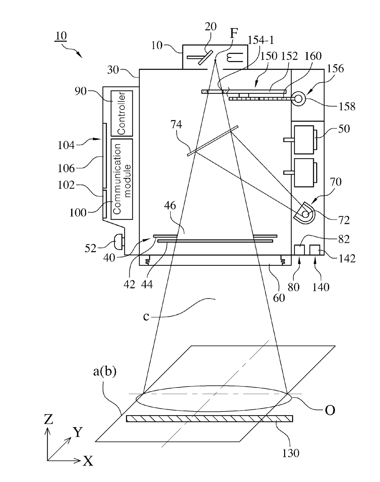 Automatically controlled x-ray irradiation field limiting device