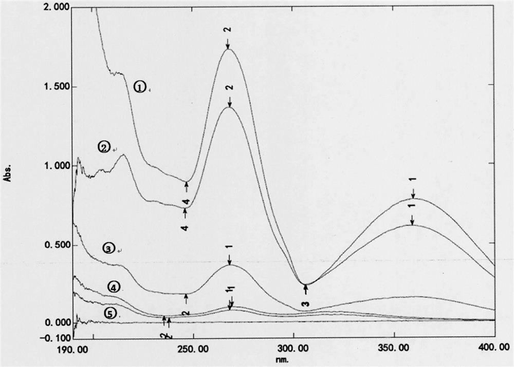 A kind of kelp paper solid preparation and preparation method thereof