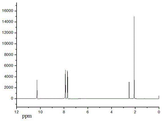 A kind of p-n series expansion reaction flame retardant and preparation method thereof