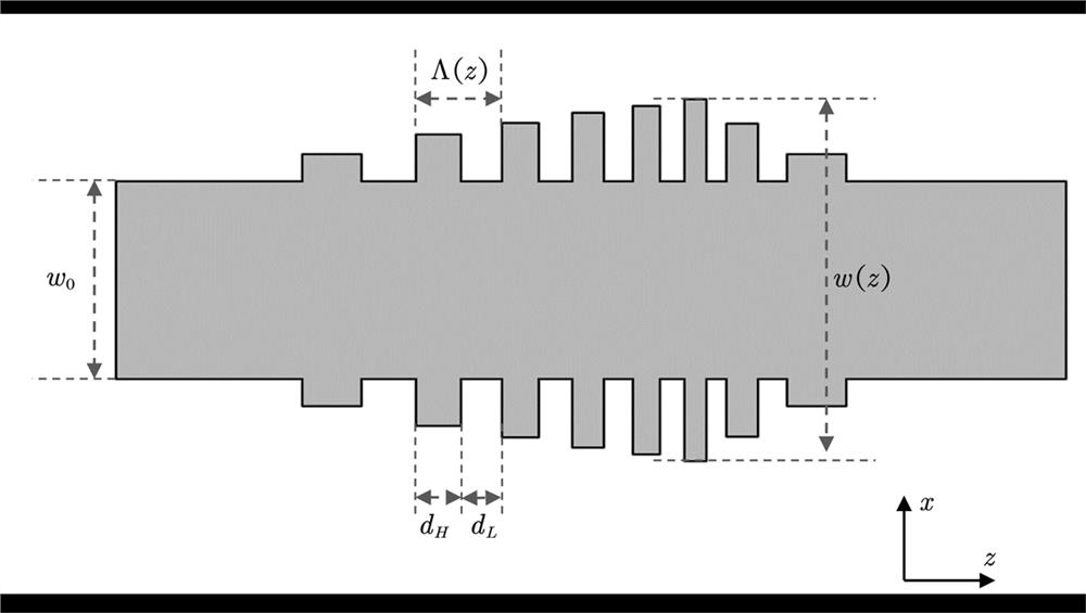A Semiconductor Laser Integrated Surface Grating Active Filter