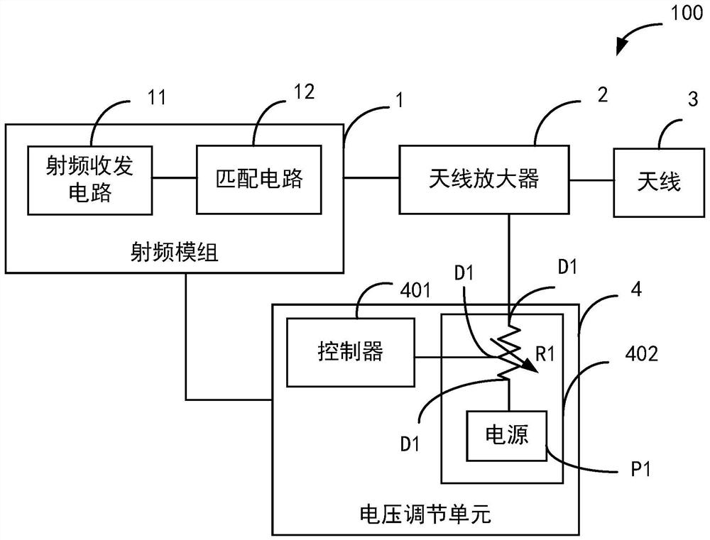 Electronic device and method for improving antenna radiation index