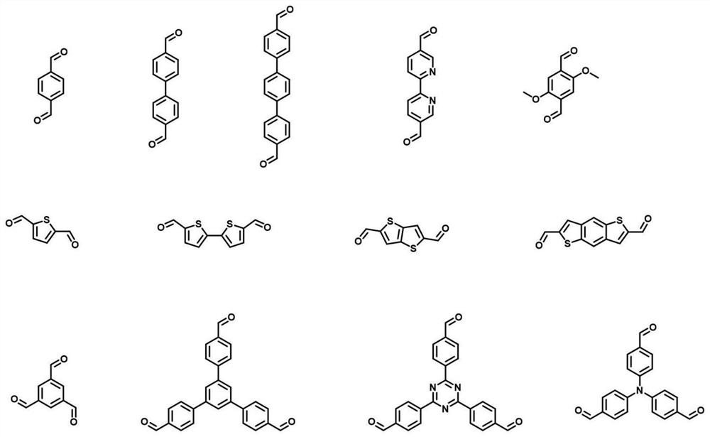 Vinyl bridged two-dimensional covalent organic framework material based on 2, 4, 6-trimethylpyridine and preparation method of vinyl bridged two-dimensional covalent organic framework material