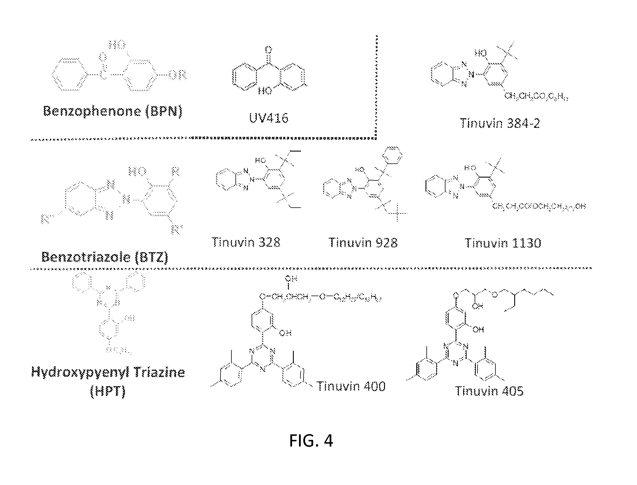 UV-stabilized protein-polymer compositions