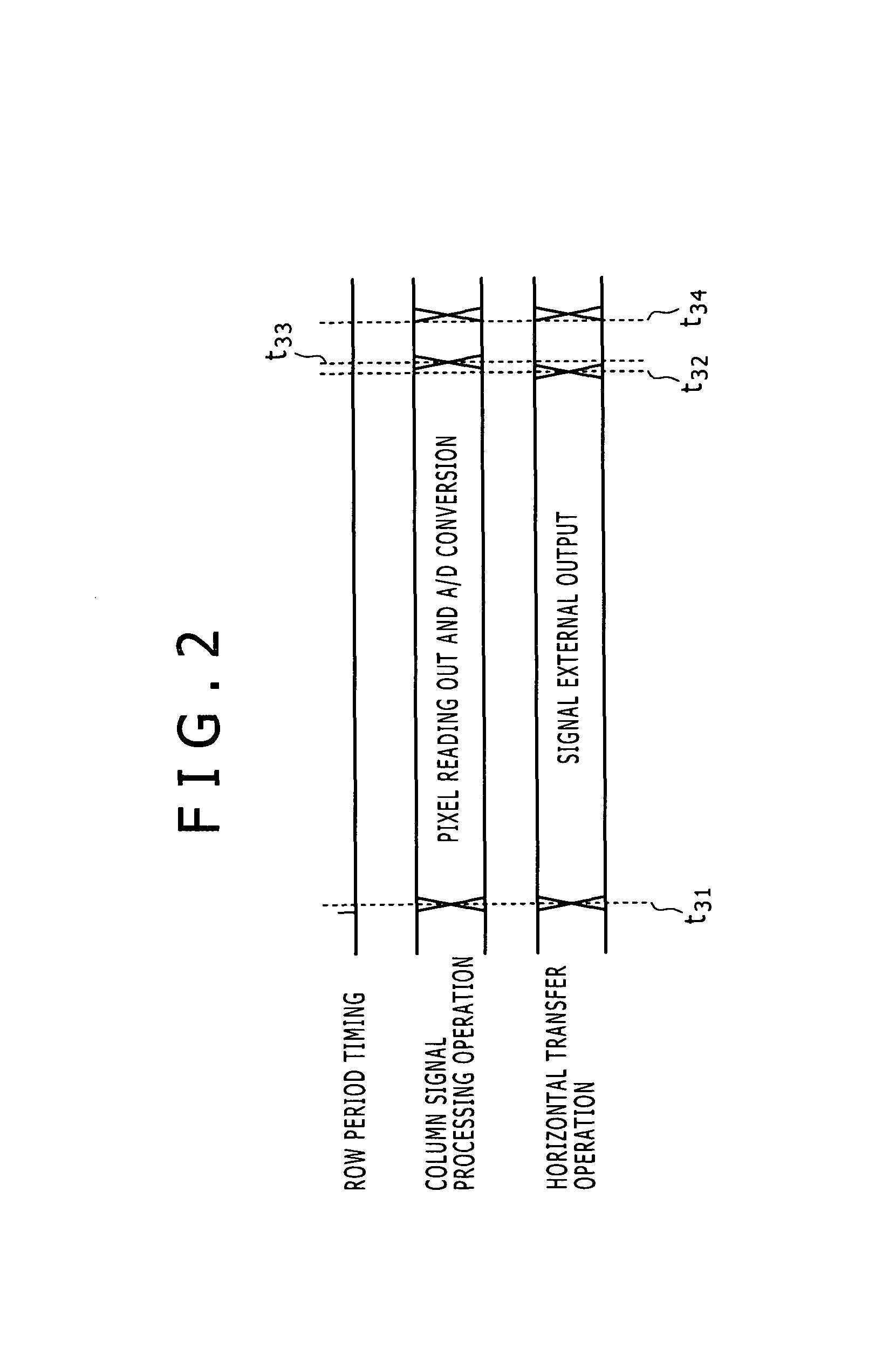 Solid-state imaging device and driving method as well as electronic appartus