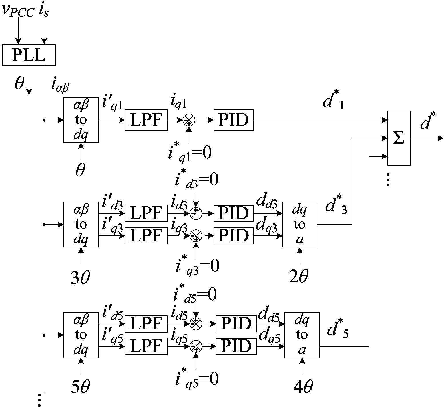 Electric energy quality regulating device based on reactive compensation capacitor and method for controlling electric energy quality regulating device