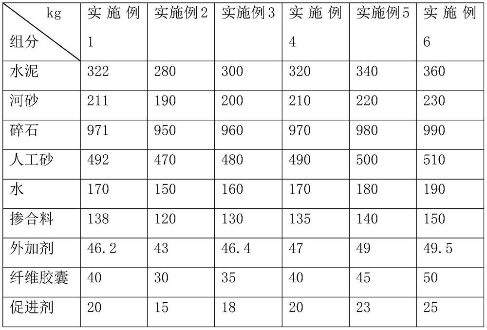 Expansive anti-crack fiber concrete and preparation method thereof