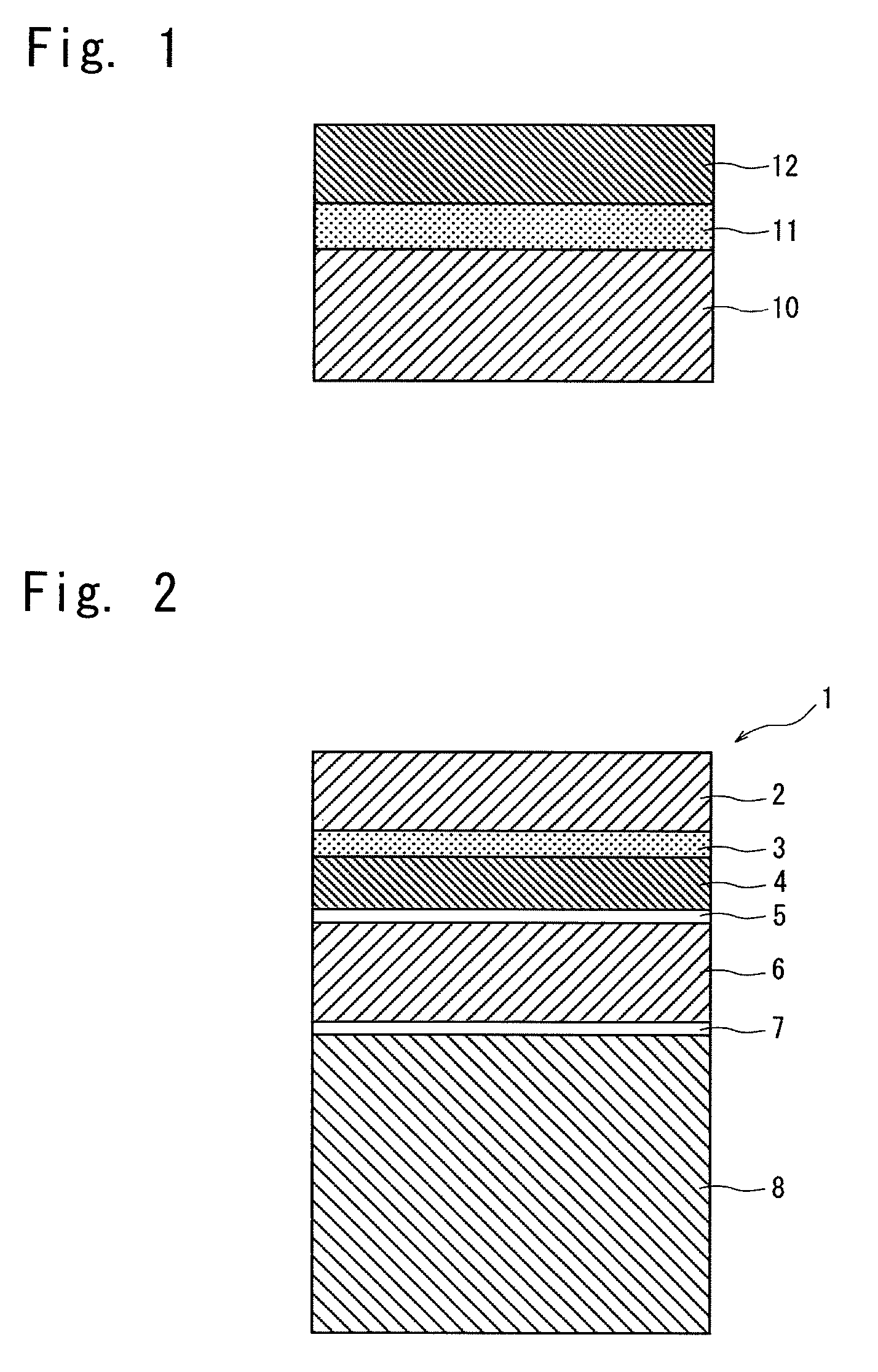 Coating composition for undercoating