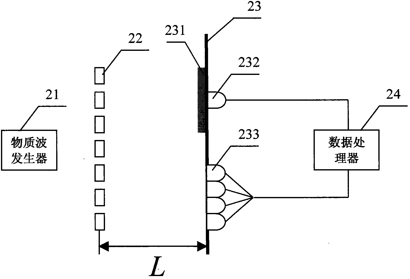 Matter wave correlated image generation method and device thereof