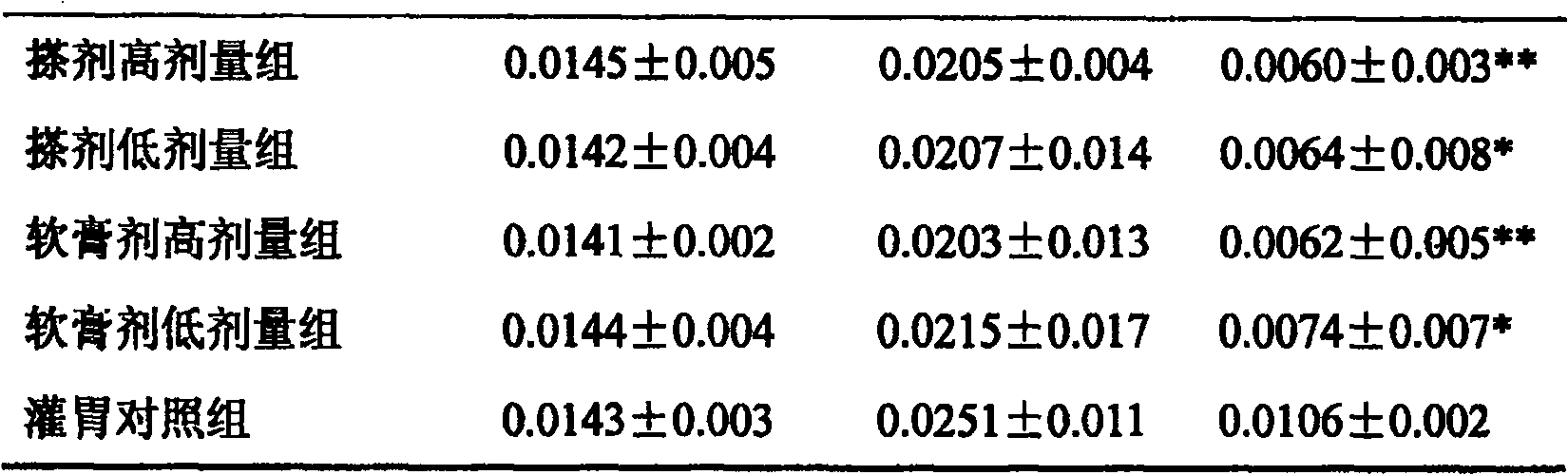 External preparation of Fexofenadine