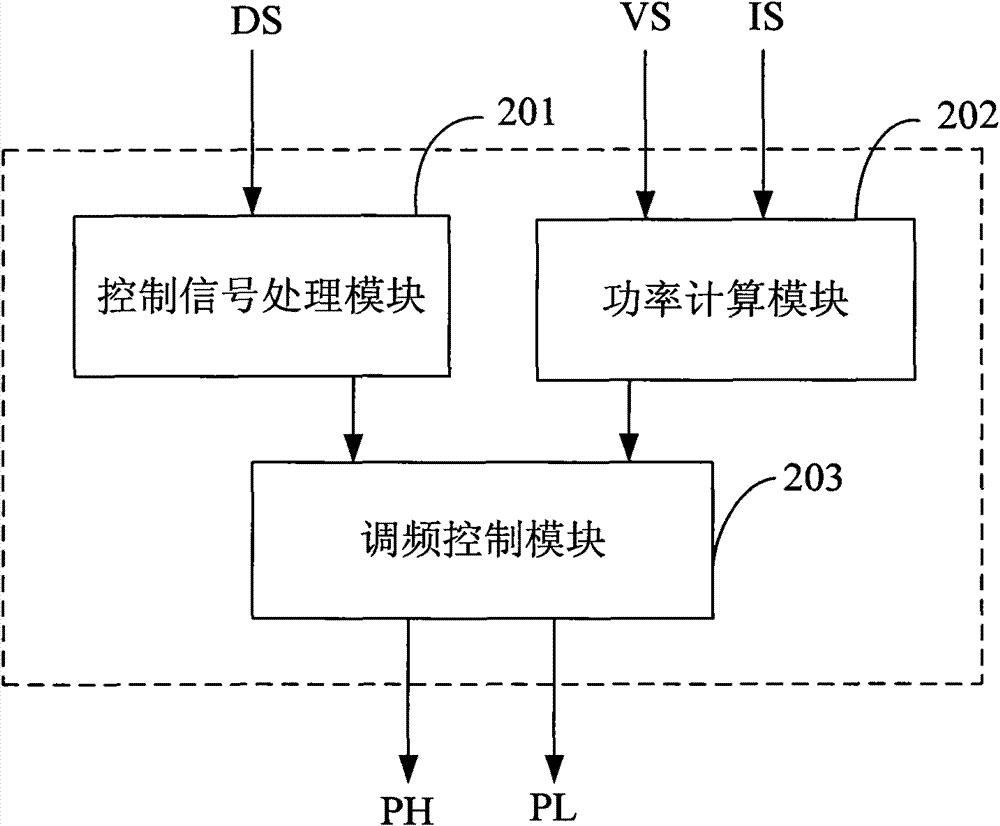 Fluorescent lamp dimming control circuit and dimmable fluorescent lamp thereof