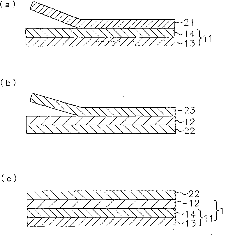 Film for manufacturing semiconductor device and method of manufacturing the same