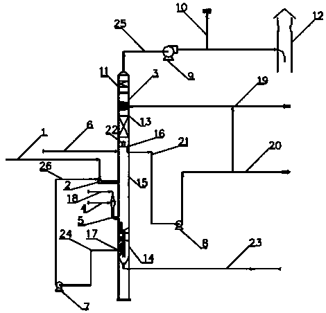 Coking tail gas treatment process and coking tail gas treatment device