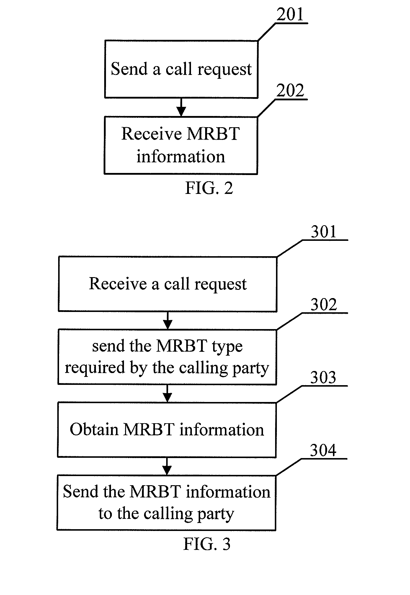Method, system and relevant apparatuses for selecting multimedia ring back tone
