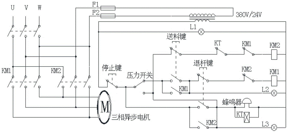 Oil bath feeder controller