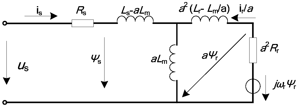 Method for determining stator flux linkage of dual-mode voltage model