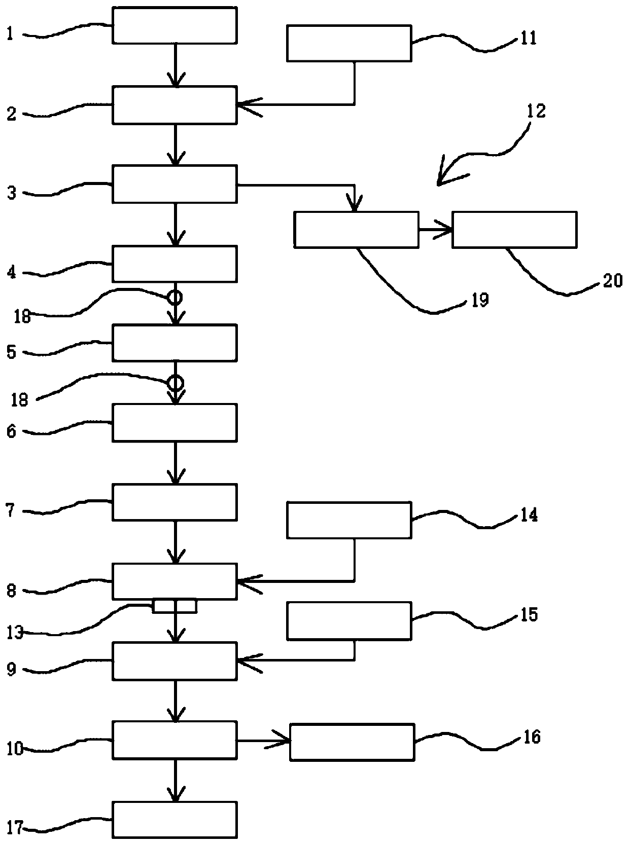 Recovery technology and system of PTA in alkali decrement wastewater