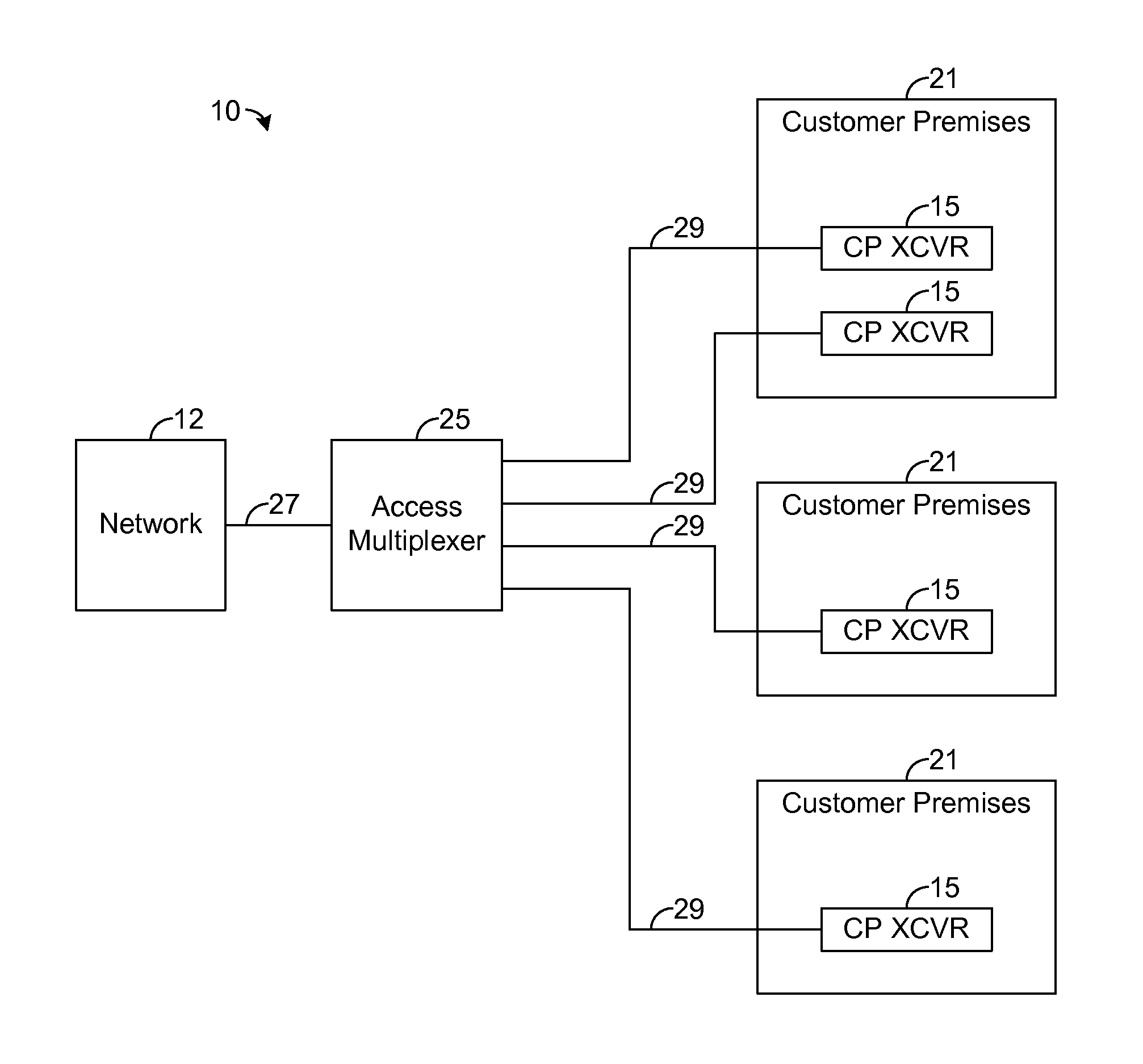 Systems and methods selectively excluding tones from vectoring