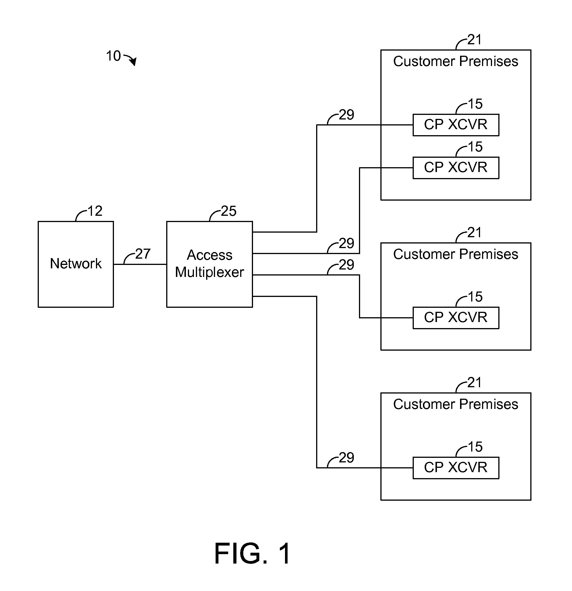 Systems and methods selectively excluding tones from vectoring