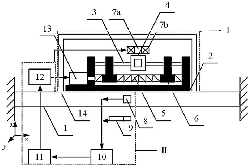 Active vibration and noise control mechanism and method for beam structures