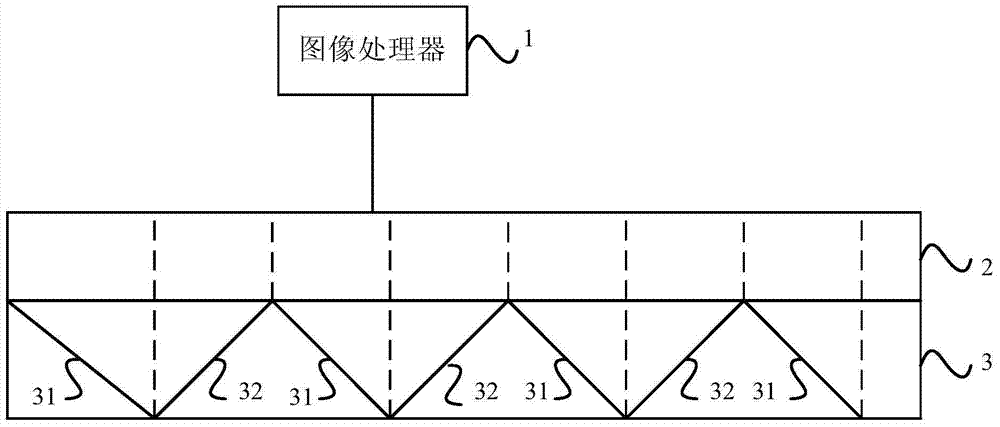 In-vehicle space orientation display system and automobile