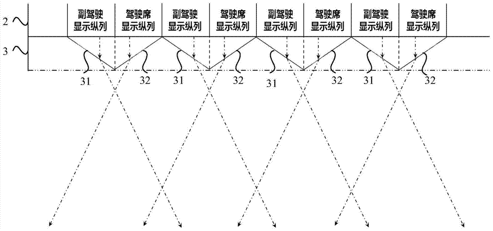 In-vehicle space orientation display system and automobile